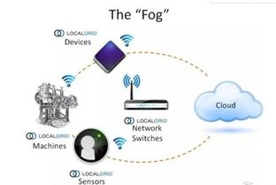 金準(zhǔn)數(shù)據(jù)《2018工業(yè)互聯(lián)網(wǎng)發(fā)展趨勢報(bào)告》 數(shù)據(jù)服務(wù)驅(qū)動產(chǎn)業(yè)變革